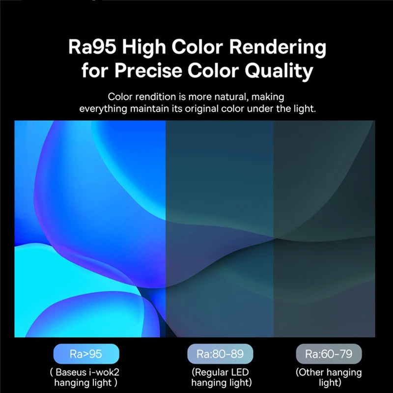 Statiq | Barra de Luz LED para Monitor – Serie i-Wok